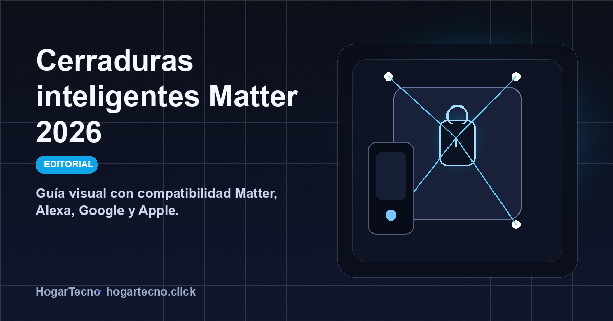 Las mejores cerraduras inteligentes Matter de 2026: compatibles con Alexa, Google y Apple